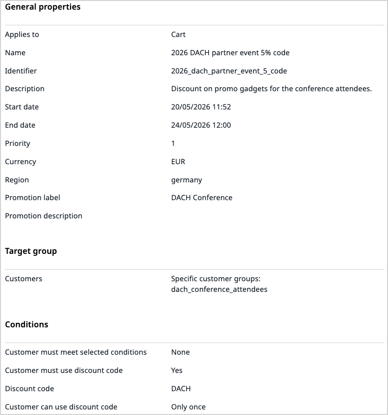 Discount detail view